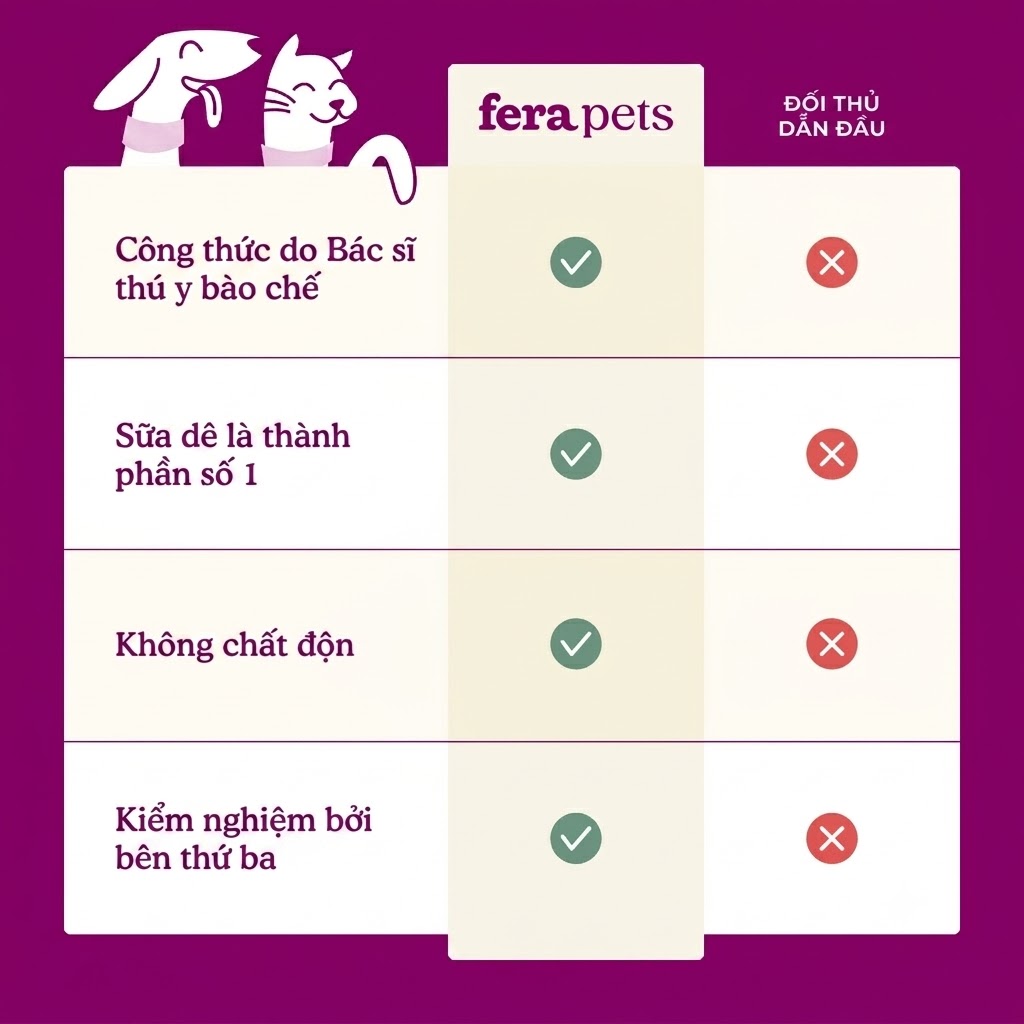 Fera Pets Goat Milk CALM