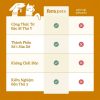 Sữa Dê Hỗ Trợ Miễn Dịch Cho Chó Mèo Fera Pets Cao Cấp