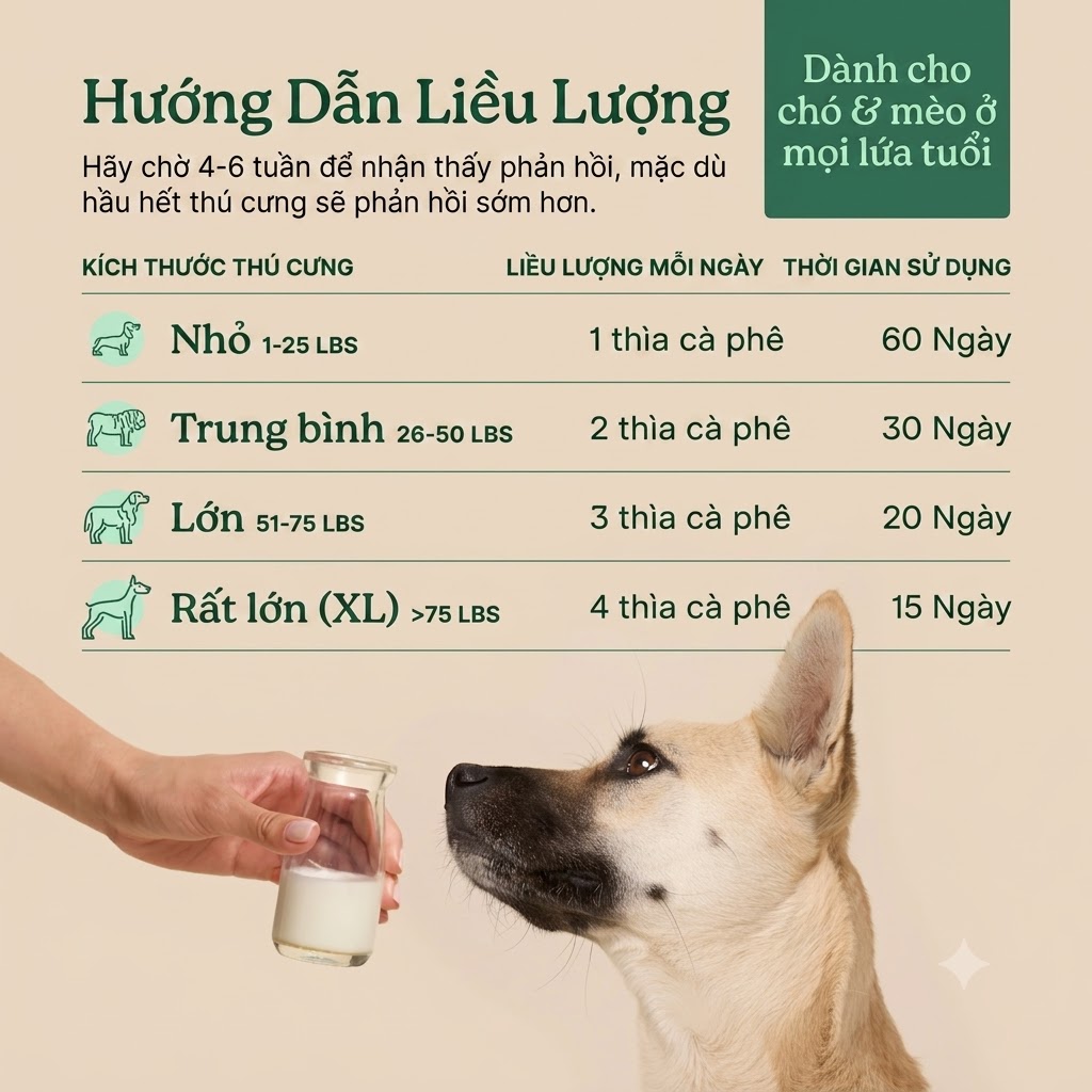 Sữa Dê Xương Khớp Cho Chó Mèo Fera Pets Hip + Joint Goat Milk