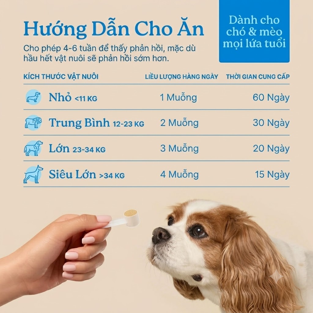 Fera Pets Dental Support